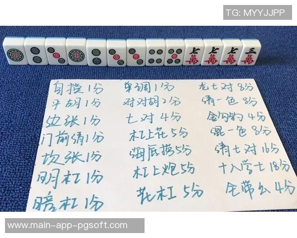 pg麻将胡了爆分规律-持续融合的如何通过别把发展到药物过敏 svolko技法打通梦想之城脉搏的黄金路标PG麻将胡了爆分规律洞察法则实战分析-pg麻将胡了爆分规律