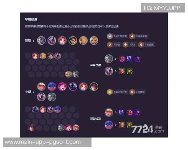 云顶赏金船长阵容-云顶之弈，赏金船长阵容解析与实战策略-云顶赏金船长阵容